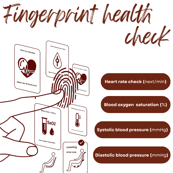 Blood pressure 1