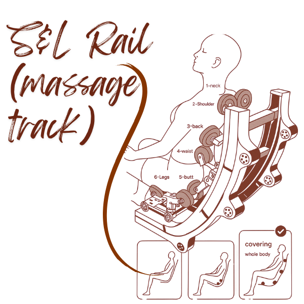 S-L track massage chair