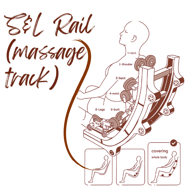 S-L track massage chair