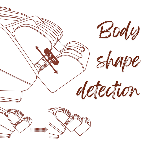 Size detection 1