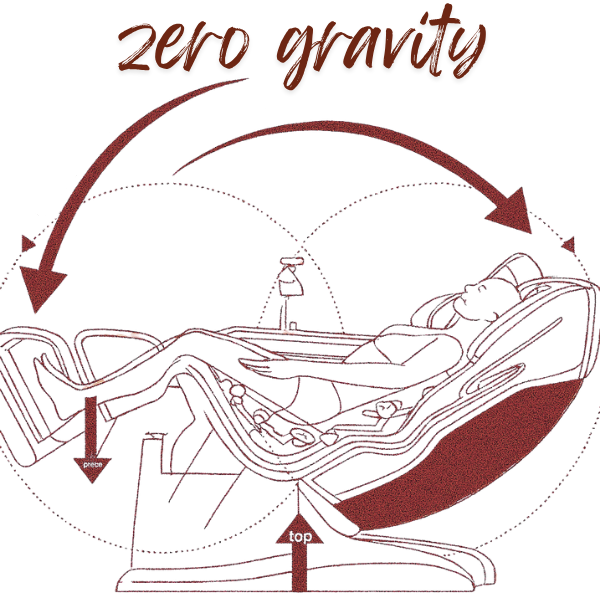 zero gravity massage chair