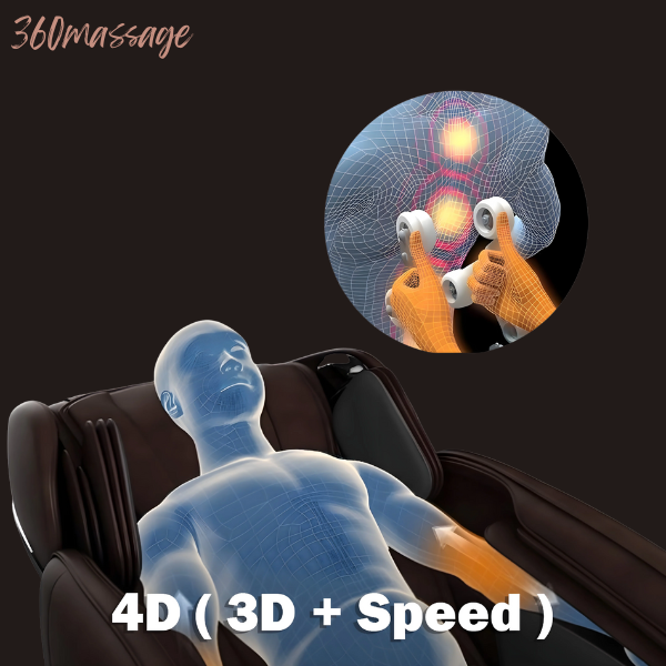 4D vs 3D massage