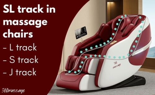 what is SL track in massage chair