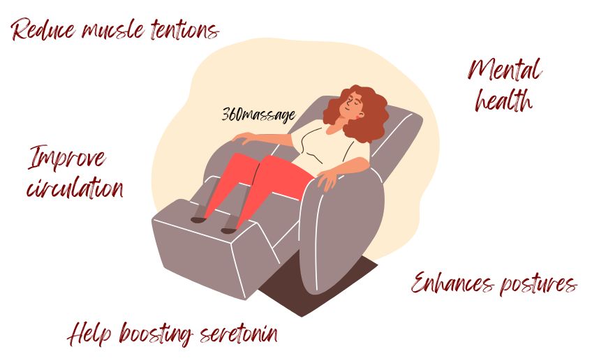 benefits of massage chairs