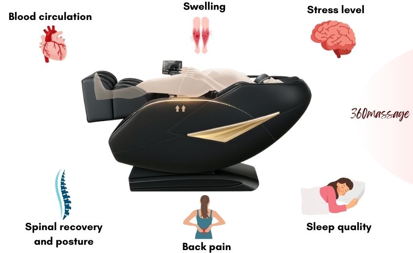 benefits of zero gravity massage