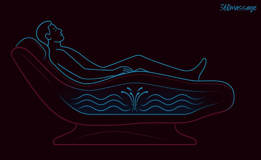 How hydromassage chair works